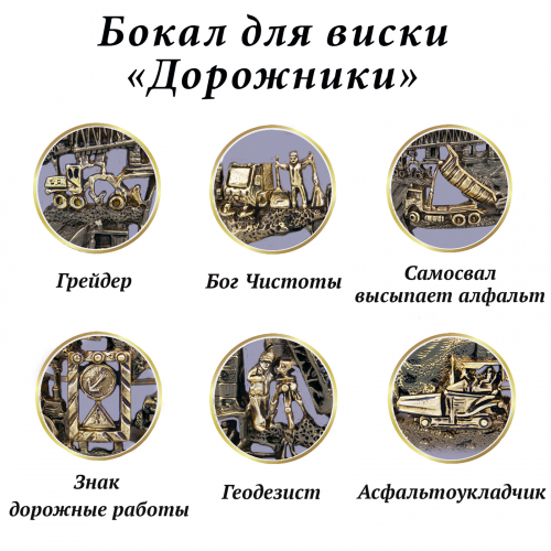 Набор из 3-х бокалов для виски "Дорожники" (в футляре-кейсе) фото 8